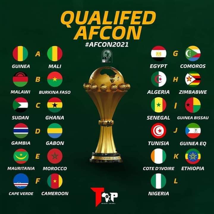 AFCON 2022: Full Schedule, Groups, Dates, And Games