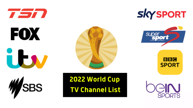 Where To Watch The World Cup 2022? 