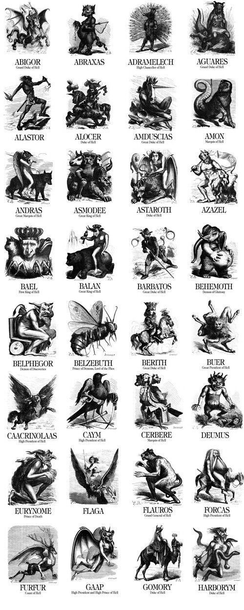 200+ Best Male And Female Demon Names And Their Meanings