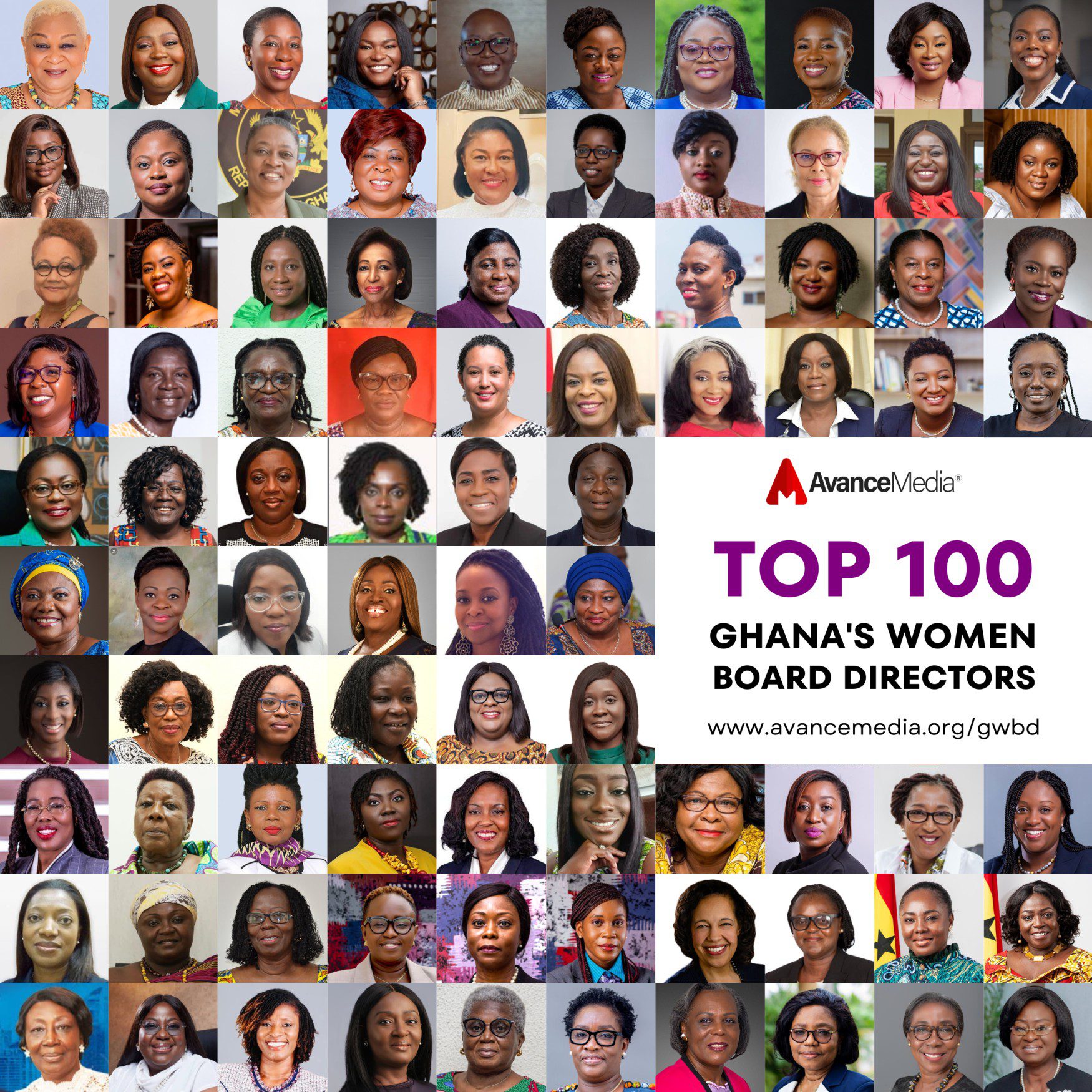 Top 100 Ghana's Women Board Directors