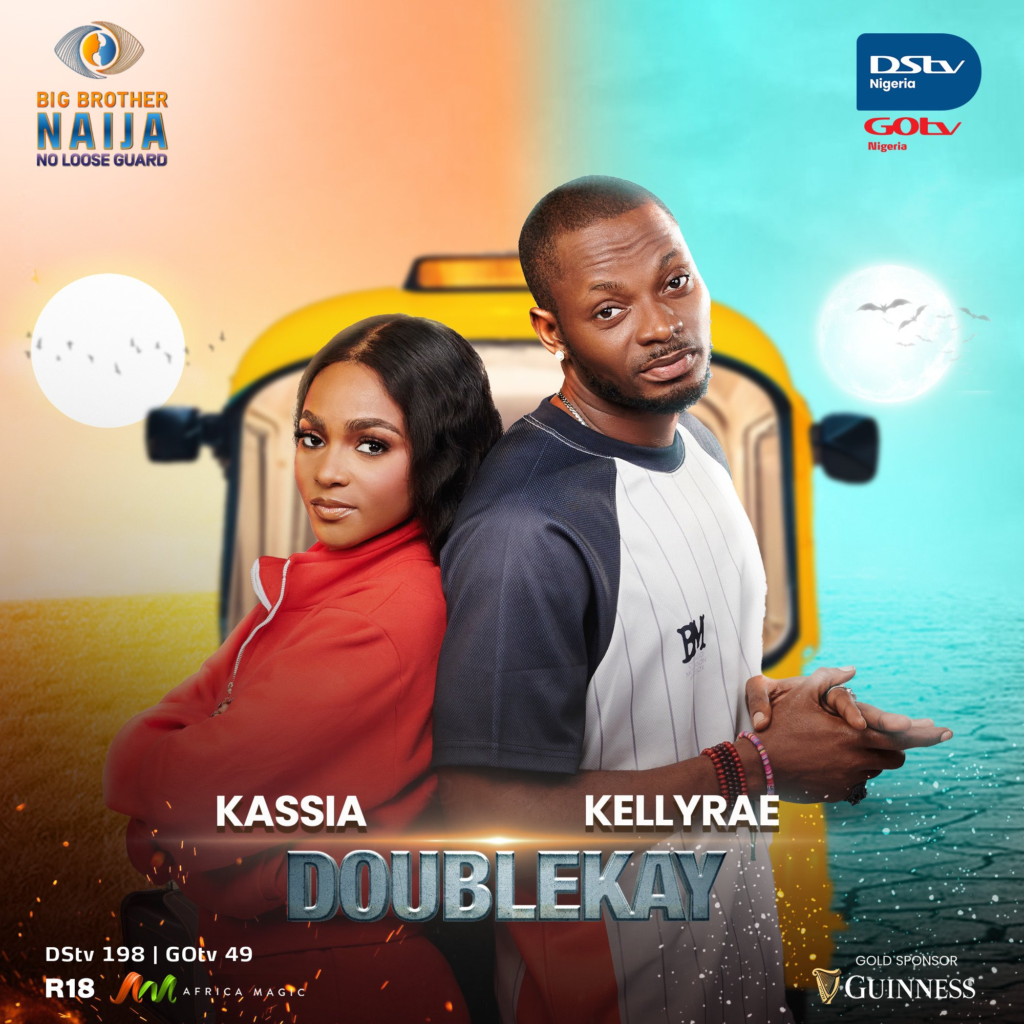 Big Brother Naija Season 9 Kicks Off: Meet the Contestants